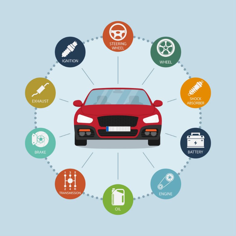 10 Car Upkeep Tips Texas Drivers Need to Know for Vehicle