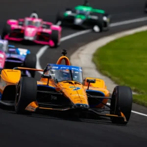 Discover the thrill of the Indy 500, the greatest racing spectacle in the world. Learn about its history, racers, and why it captivates millions every year.